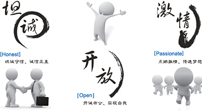 坦誠(chéng)、開(kāi)放、激情